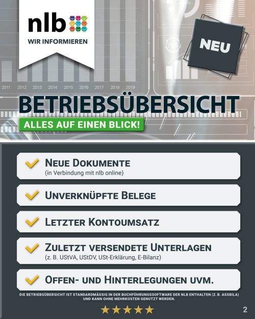 Post_158_Betriebsuebersicht_Final2